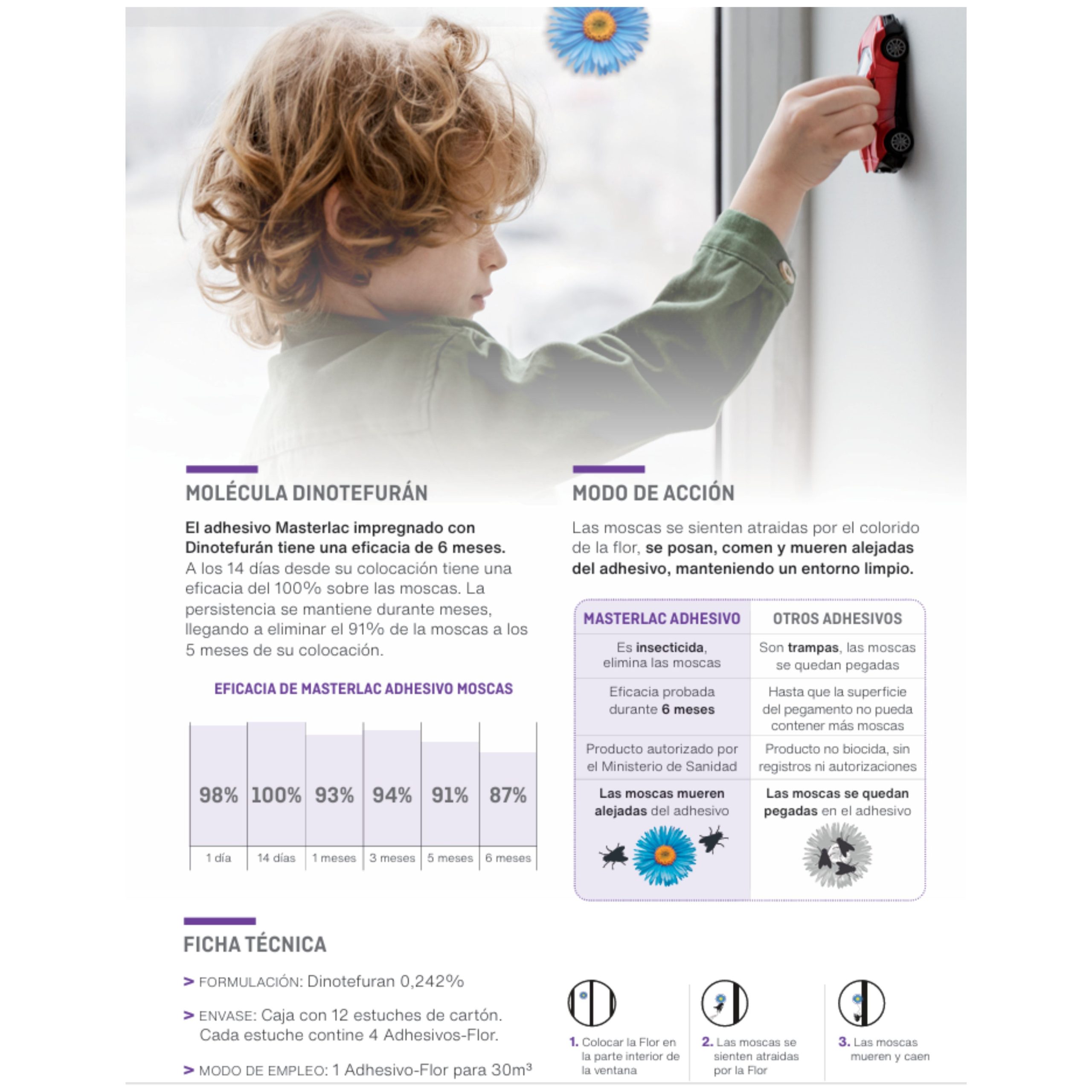 MASTERLAC Adhesivo Insecticida Ventanas 4 uds. - Imagen 5